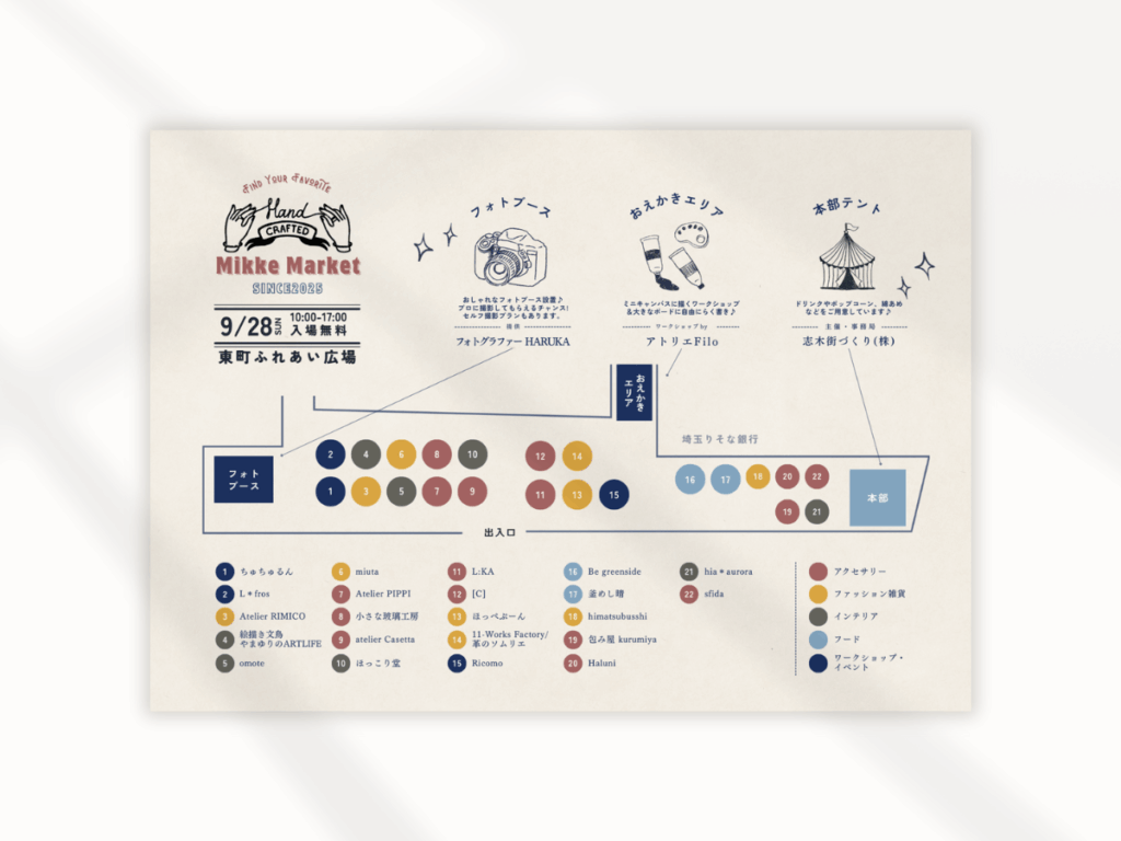 ミッケマーケットの会場マップ